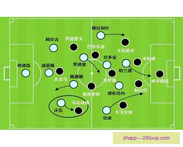 阿坎吉稳固曼城防线展现多面手灵活战术价值 阿坎吉稳固曼城防线展现多面手灵活战术价值