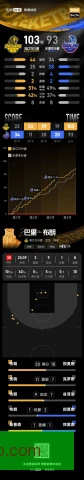 浙江广厦凌空抽射得分，这一脚点燃全场激情