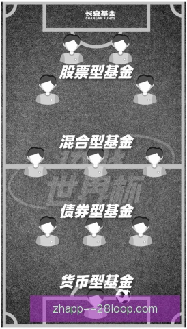 重建期球队高位防线，压上打法暗藏身后风险